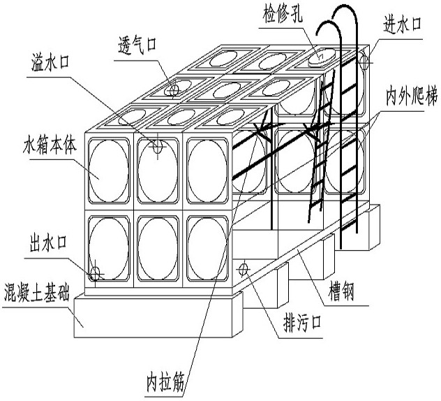 箱泵一體化無(wú)負(fù)壓供水設(shè)備系統(tǒng)的優(yōu)越性在哪里？